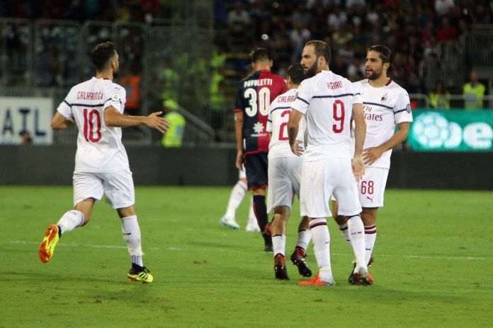 Nhận định Soi Kèo Cagliari vs AC Milan, 02h45 ngày 19/01, VĐQG Italia